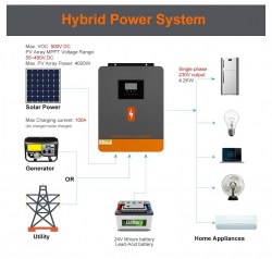 powmr-pow-hvm4.2k-24v-d_3