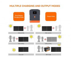 powmr-pow-hvm4.2k-24v-d_4